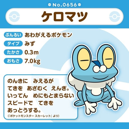 Froakie Pokemon Fit Plush
